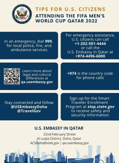 Mondiali Qatar, le raccomandazioni dell’Ambasciata Usa ai cittadini americani