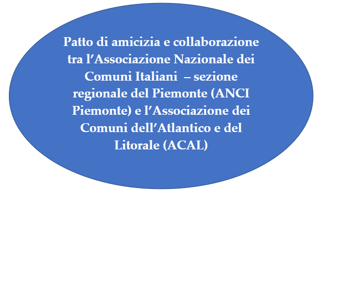 Benin, Amb. De Leo: “ANCI Piemonte svolge lavoro eccezionale su cooperazione e sviluppo”