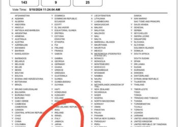 Risoluzione su adesione Palestina all’Onu, Italia si astiene. Ecco come hanno votato tutti i Paesi membri