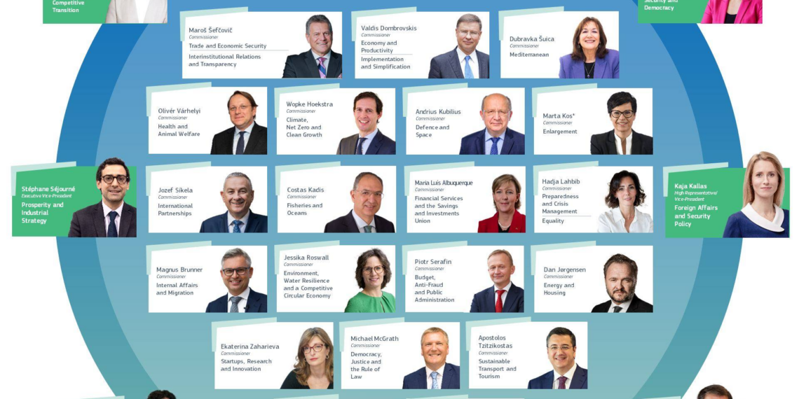 Commissione Europea, Von der Leyen presenta la nuova squadra: 28 nomi, 6 vicepresidenti