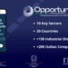 Opportunitaly – il nuovo programma di accelerazione dell’Export