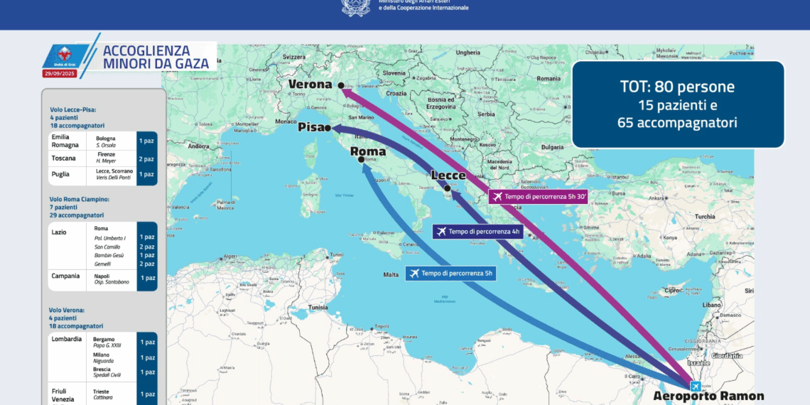 Arrivato da Gaza un nuovo gruppo di 15 bambini malati: saranno curati in ospedali italiani