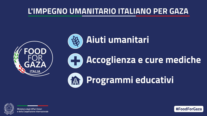 Food for Gaza. L’impegno umanitario dell’Italia: aiuti umanitari, accoglienza e cure mediche e programmi educativi